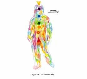 Description: http://www.huongclass.com/images/stories/ebook/body.png